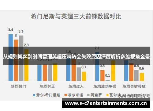 从规则博弈到时间管理英超压哨转会失败原因深度解析多维视角全景