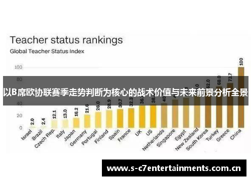 以B席欧协联赛季走势判断为核心的战术价值与未来前景分析全景