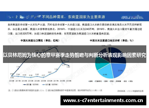 以贝林厄姆为核心的意甲赛季走势前瞻与判断分析表现影响因素研究 以贝林厄姆为核心的意甲赛季走势前瞻与判断分析表现影响因素研究
