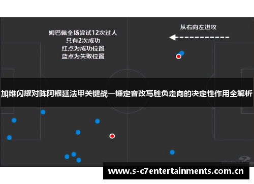 加维闪耀对阵阿根廷法甲关键战一锤定音改写胜负走向的决定性作用全解析 加维闪耀对阵阿根廷法甲关键战一锤定音改写胜负走向的决定性作用全解析